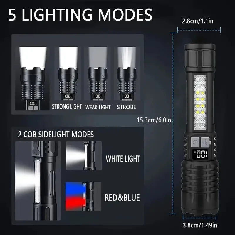 Rechargeable LED Flashlight With Telescopic Zoom For Outdoors