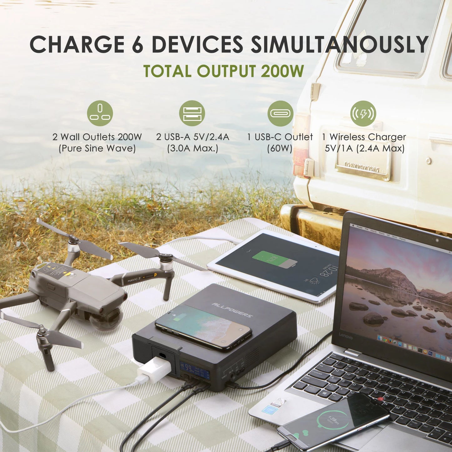 ALLPOWERS Solar Power Bank 154Wh 41600mAh Portable Power Station 200W
