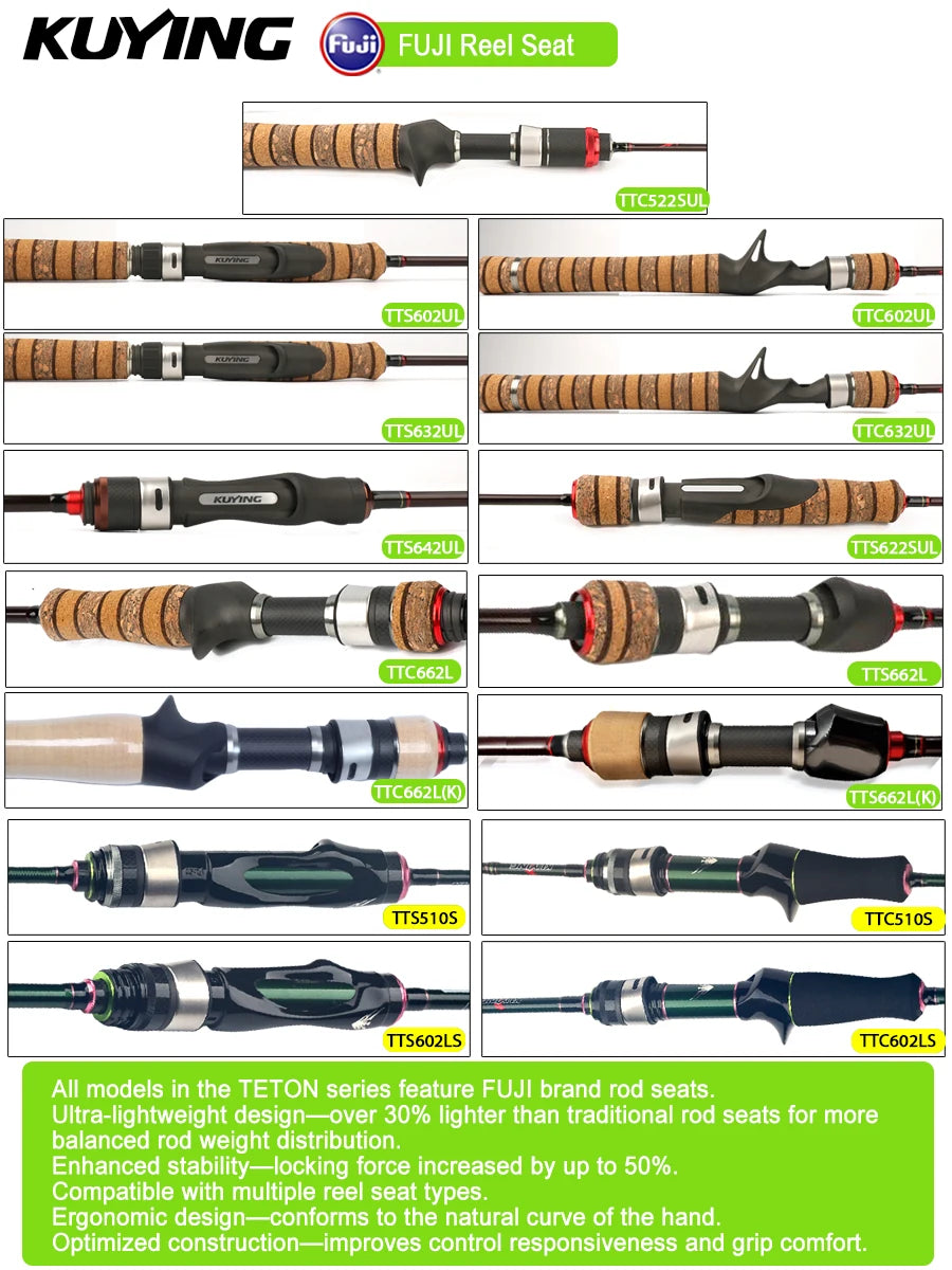 Kuying Teton Spinning Casting Rod for Lure Fishing BFS Pole