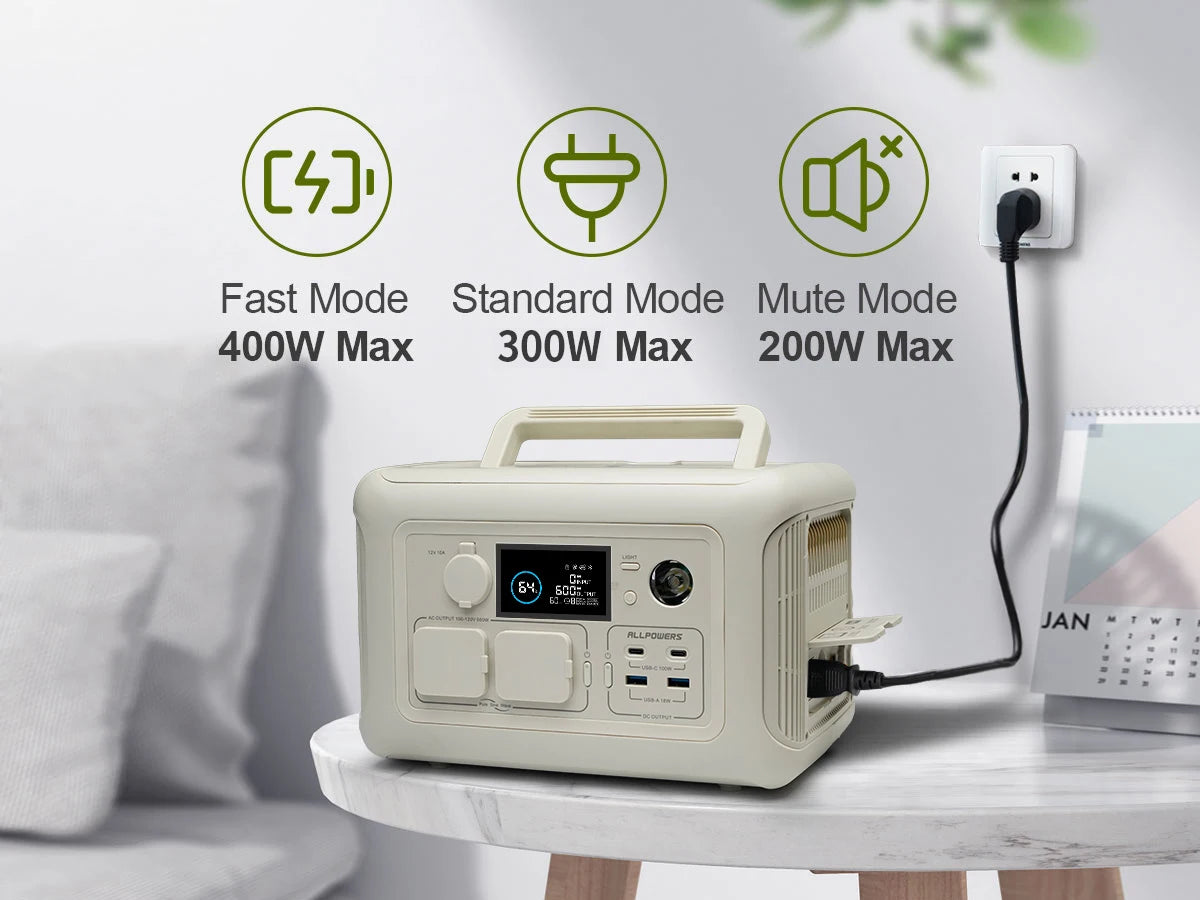 ALLPOWERS R600 Portable Power Station Pure Sine Wave 299Wh With Solar Panel